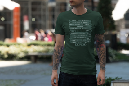 Alive Pearl Jam - Camiseta verde
