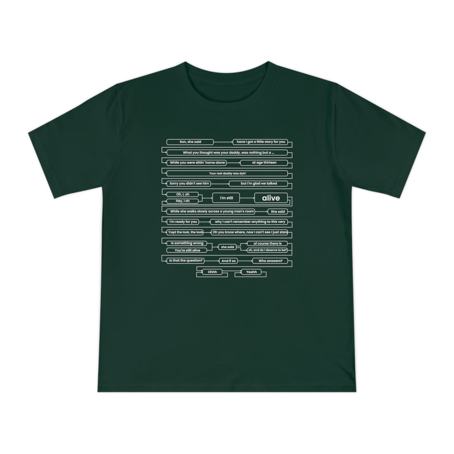Alive Pearl Jam - Camiseta verde